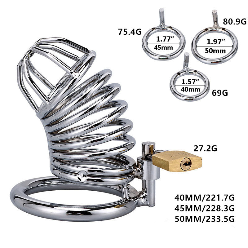 Male Chastity Bird Cage