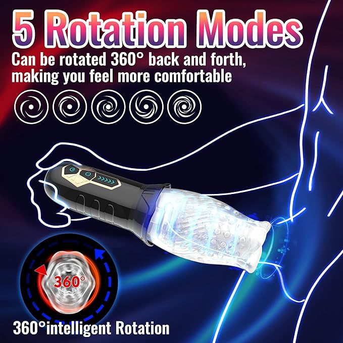 Bellucci Rotation Oral Sex Cup