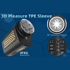 Thrusting Rotating Portable Masturbation Cup