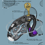 Sevanda Electric Shock CB Lock