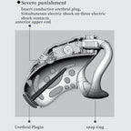 Sevanda Electric Shock CB Lock