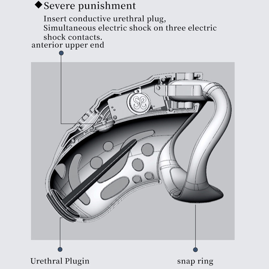 Sevanda Electric Shock CB Lock